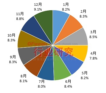 派德[3]与诺米联[6]，品牌竞争与市场策略的深度剖析