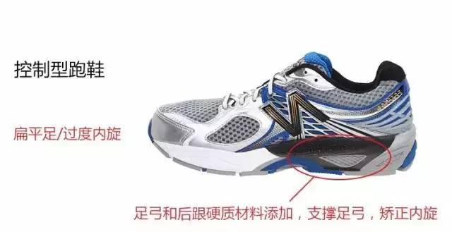 跑马拉松,选择一双合适的跑鞋至关重要 跑马拉松,选择一双合适的跑鞋至关重要